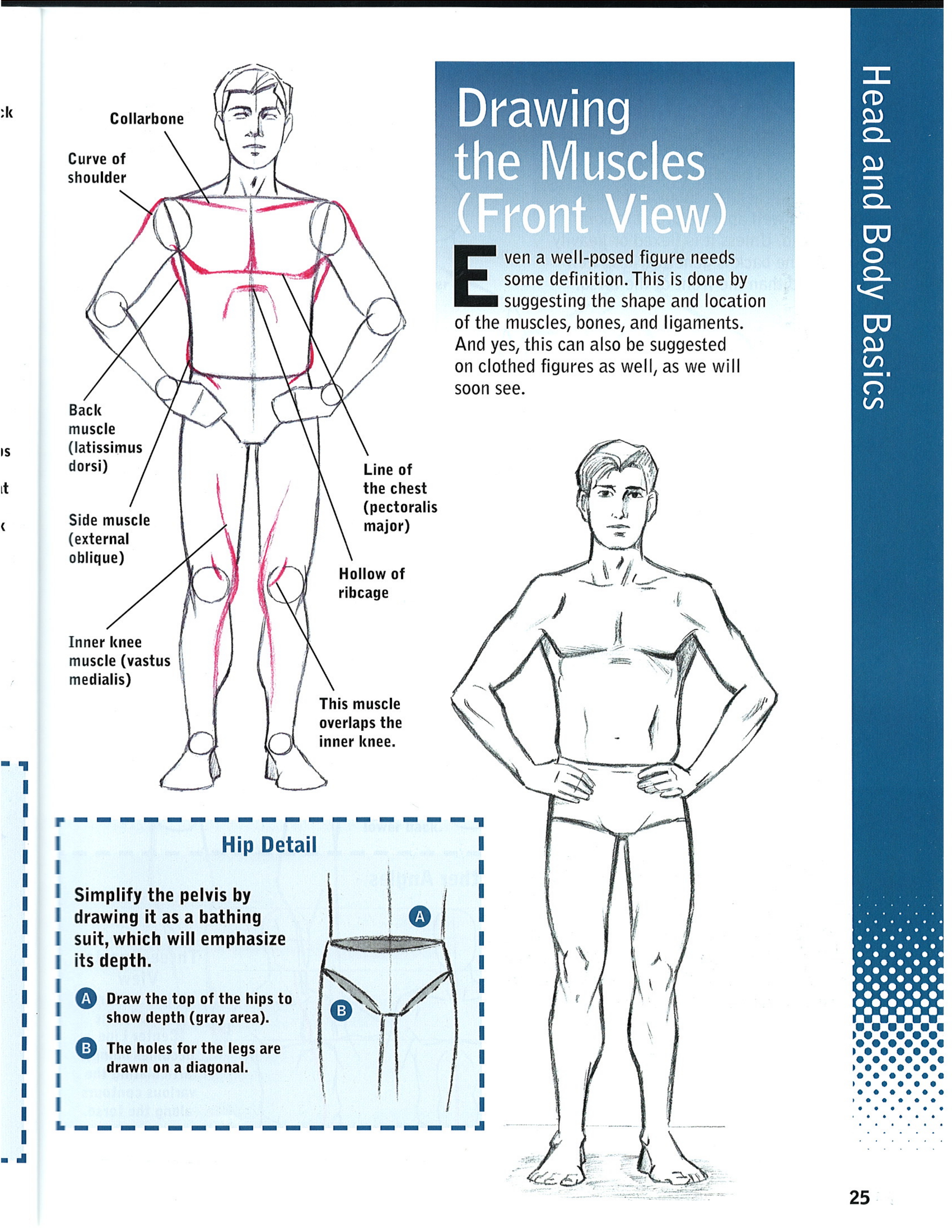 آموزش نقاشی طراحی سیاه قلم شهرری